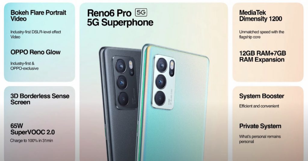 OPPO Reno6 Pro 5G specs - PhoneArena