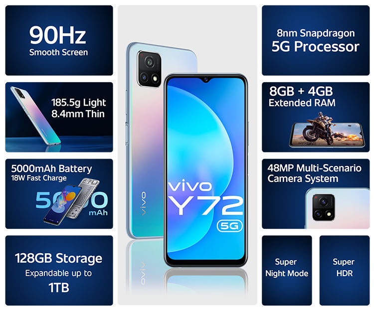 vivo y 72 features