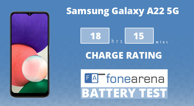 Samsung Galaxy A22 5G -  External Reviews