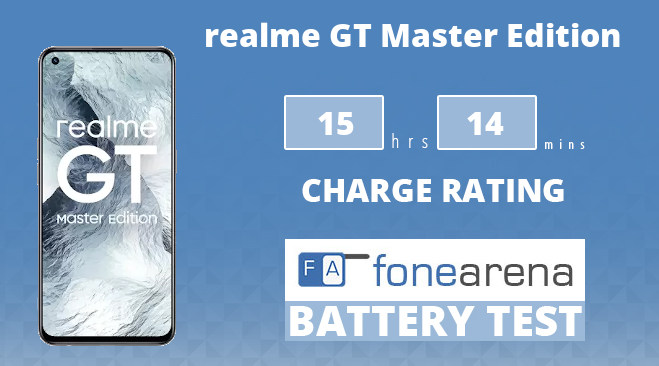 Realme GT Master review: Lab tests - display, battery life, charging speed,  speaker