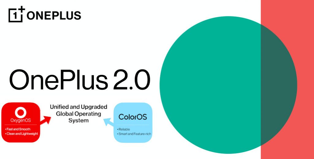 rogers cellular data plans