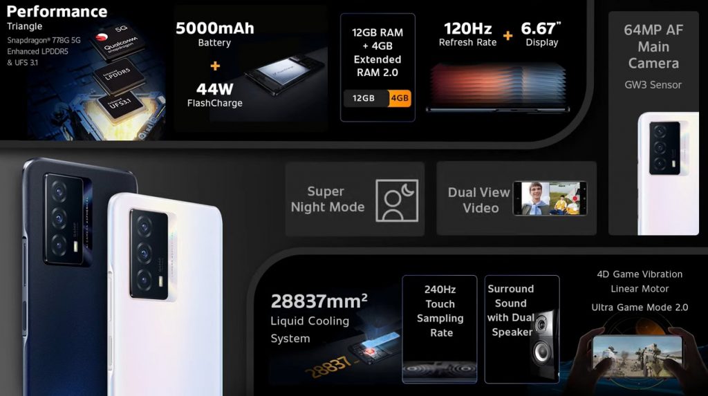 iqoo z5 5g display