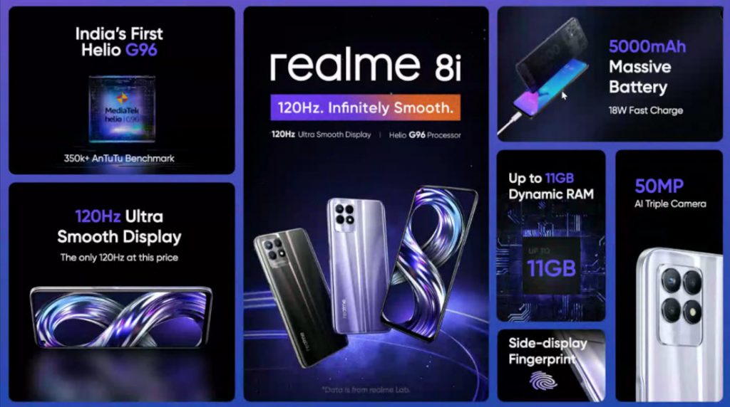 Realme 8i Technical Specifications