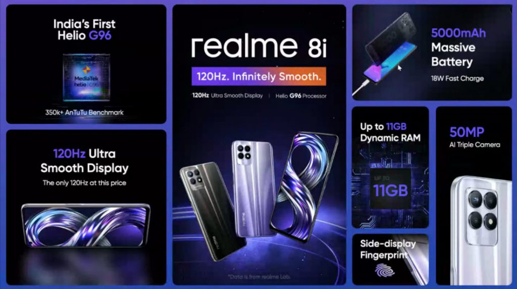 realme 8i with 6.6-inch FHD+ 120Hz display, Helio G96, 50MP rear camera,  5000mAh battery launched in India starting at Rs. 13999