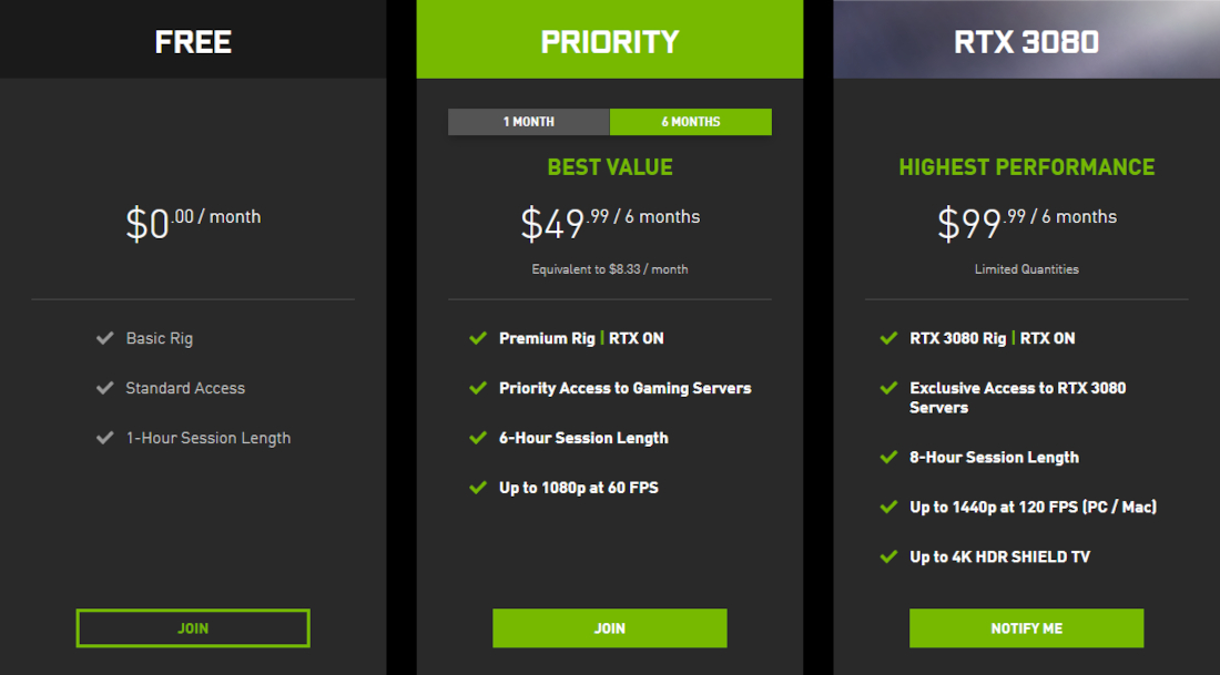 NVIDIA introduces RTX 3080 membership tier for GeForce NOW