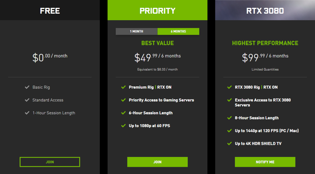 Geforce cheap now huawei