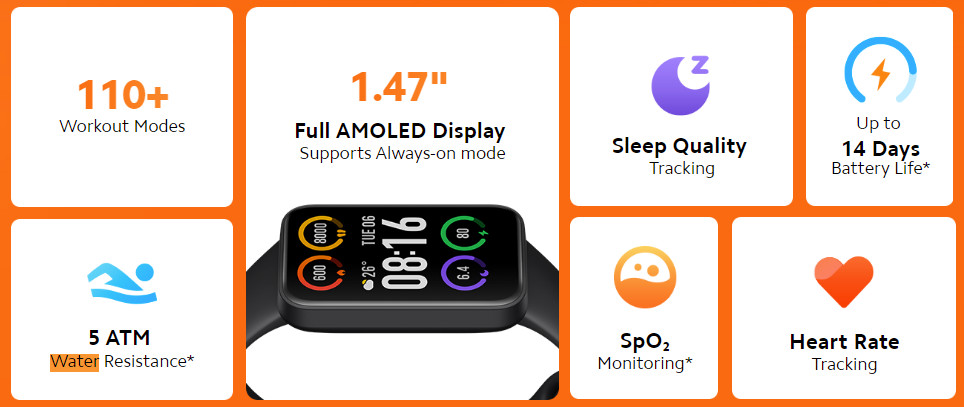 Redmi Smart Band Pro, Redmi Watch 2 Lite With Colour Display, SpO2 Tracking  Announced