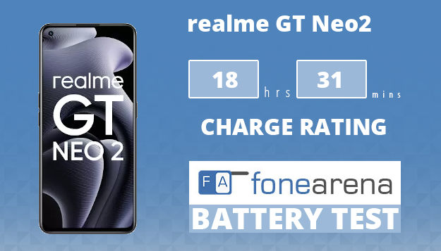 Realme GT Neo2 review: Lab tests - display, battery life, charging, speakers