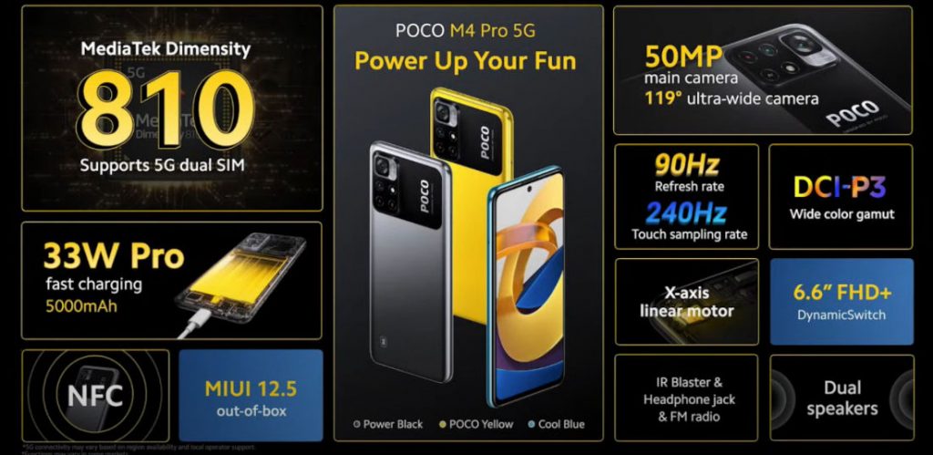 POCO M4 5G with 6.58″ FHD+ 90Hz display, Dimensity 700, up to 6GB RAM,  5000mAh battery launched in India starting at Rs. 12999