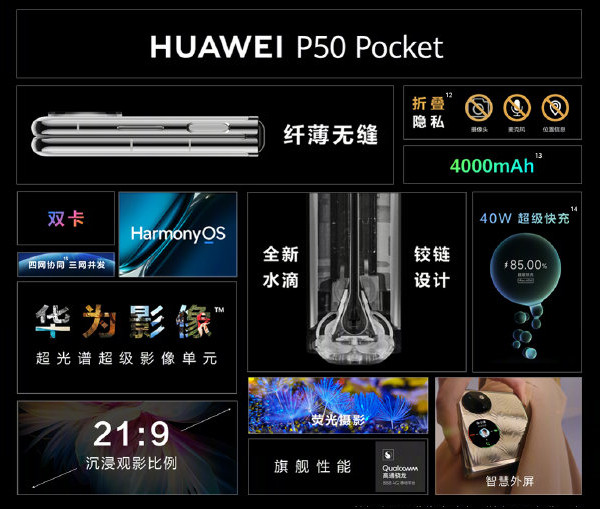 huawei p50 pocket features