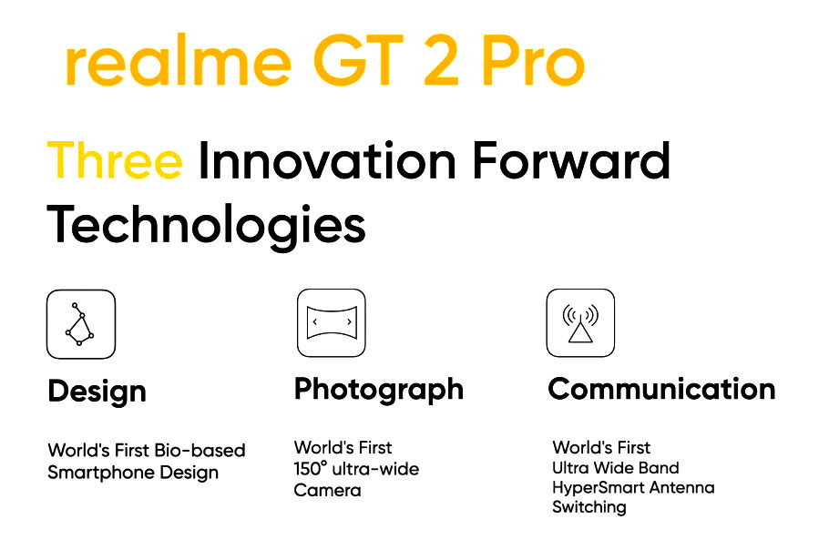 The upcoming Realme GT 2 Pro will feature these innovations