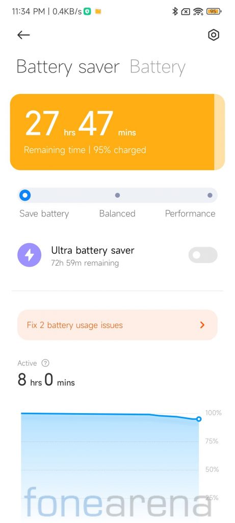 MIUI 13 Battery Modes