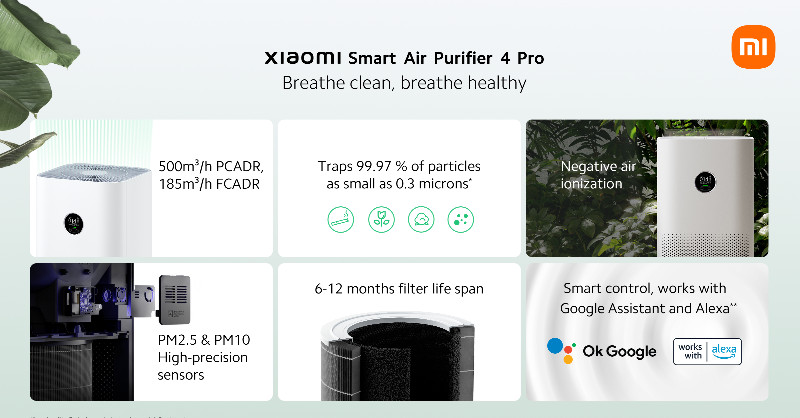 Xiaomi Smart Air Purifier 4 Pro, 4, and 4 Lite with Dust and pollen  filtration, Odour elimination, Smart control announced