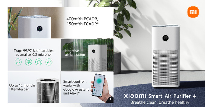 Xiaomi Smart Air Purifier 4 Series 