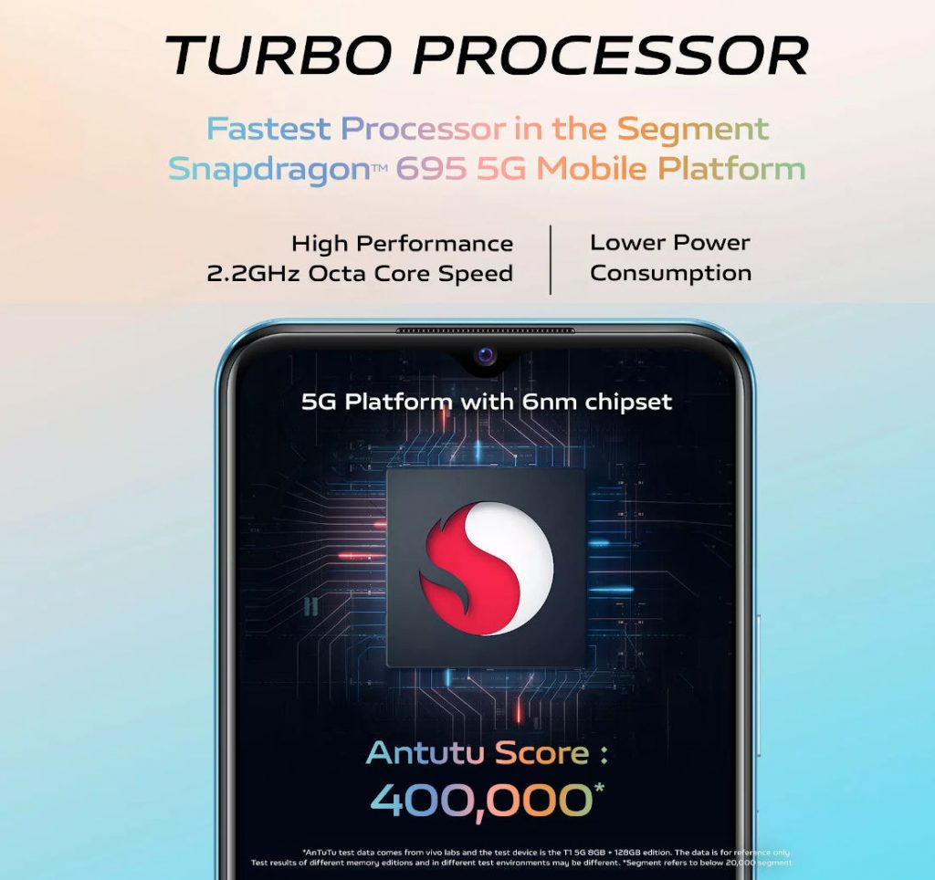 vivo t1 snapdragon processor