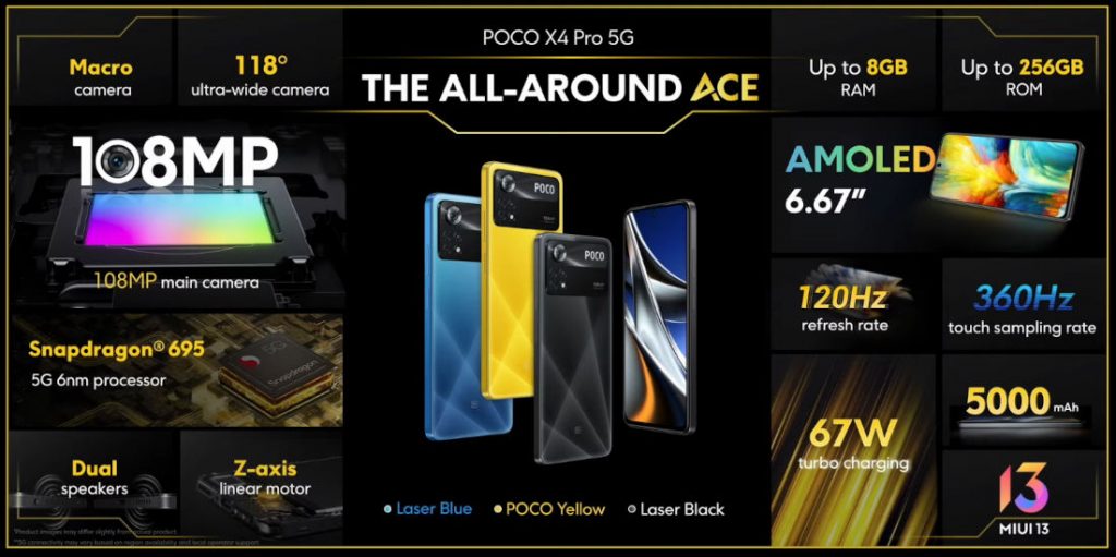 New POCO X4 Pro 5G Global Version 128GB / 256GB Mobile Phone 108MP Triple  Camera 120Hz AMOLED Snapdragon 695 67W Fast Charging