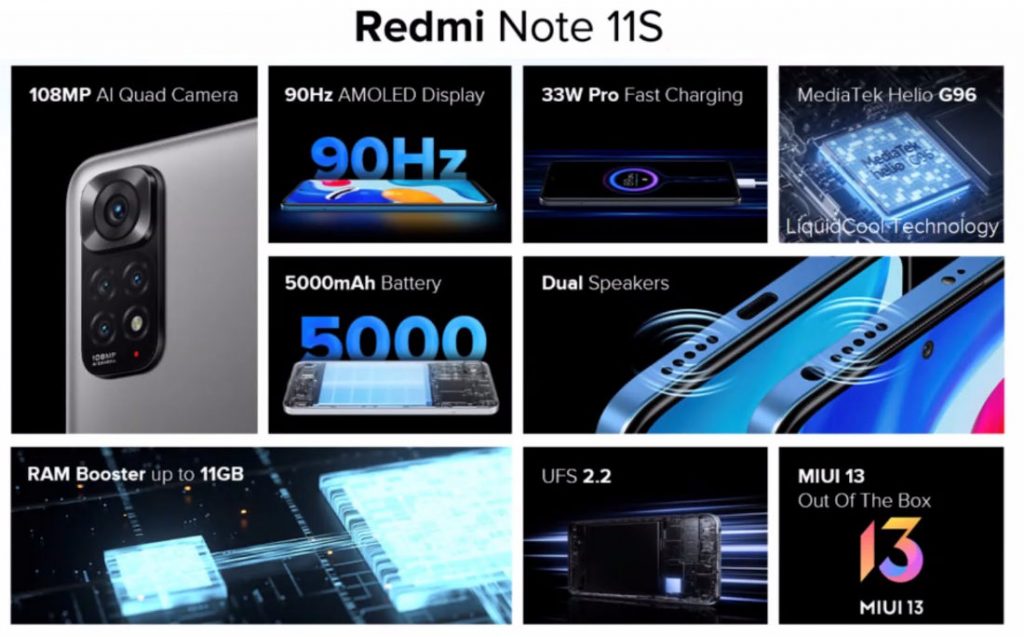 Global Version Xiaomi Redmi Note 11S 8GB 128GB Helio G96 Octa Core 5000mAh  Battery 33W Pro