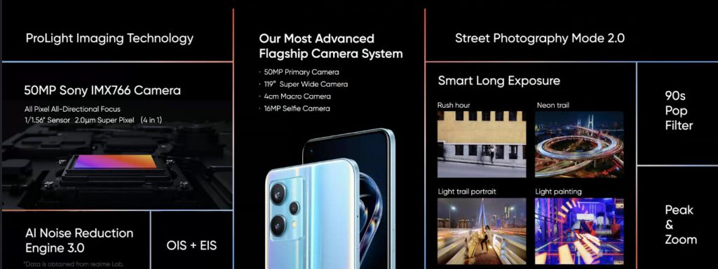 Realme 9 Pro with 120Hz display, Snapdragon 695 launched, prices start at  Rs 17,999