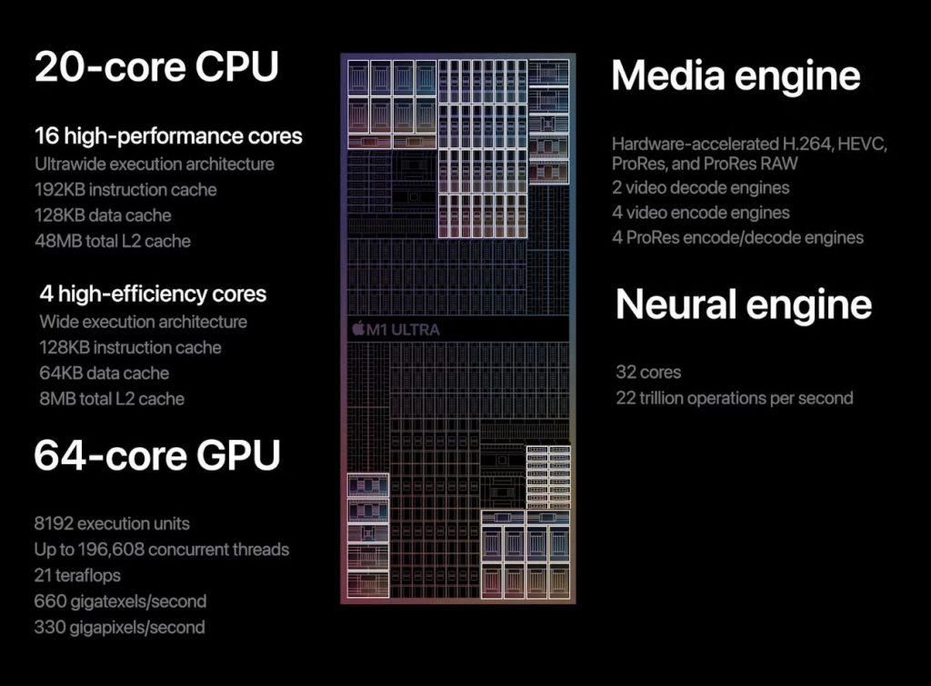 Neural engine что это apple