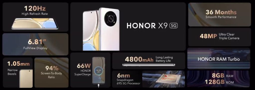 HONOR X6 5G: Snapdragon 5G SoC - HONOR SA