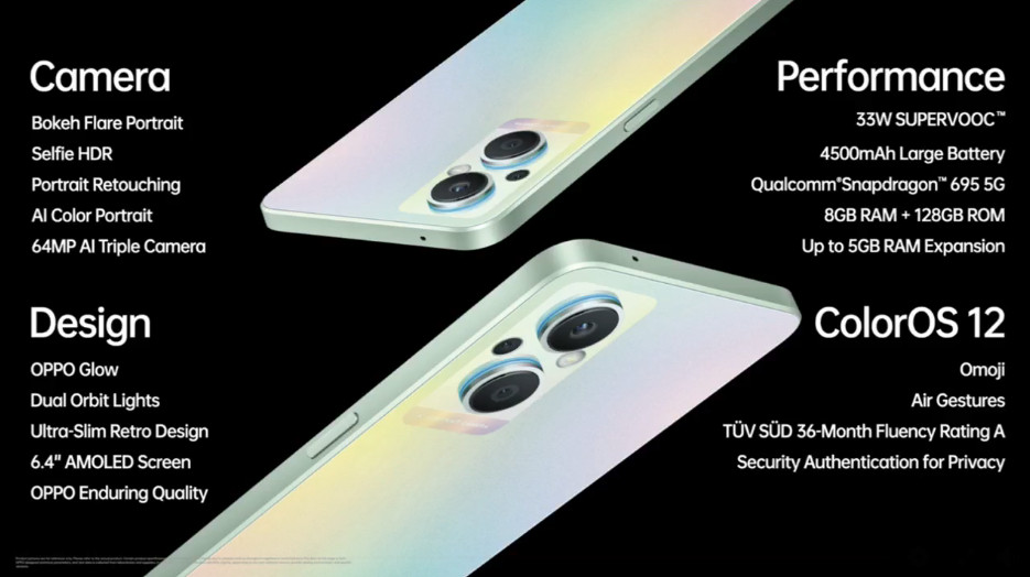 OPPO Reno Z - Specifications