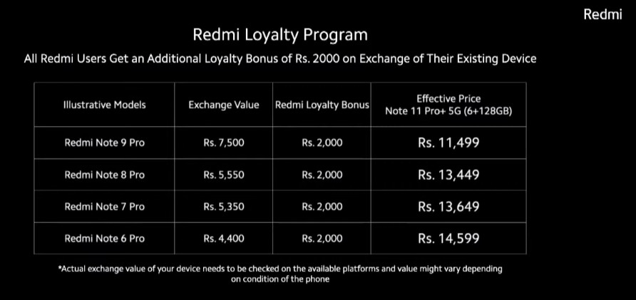 redmi note 7s exchange price