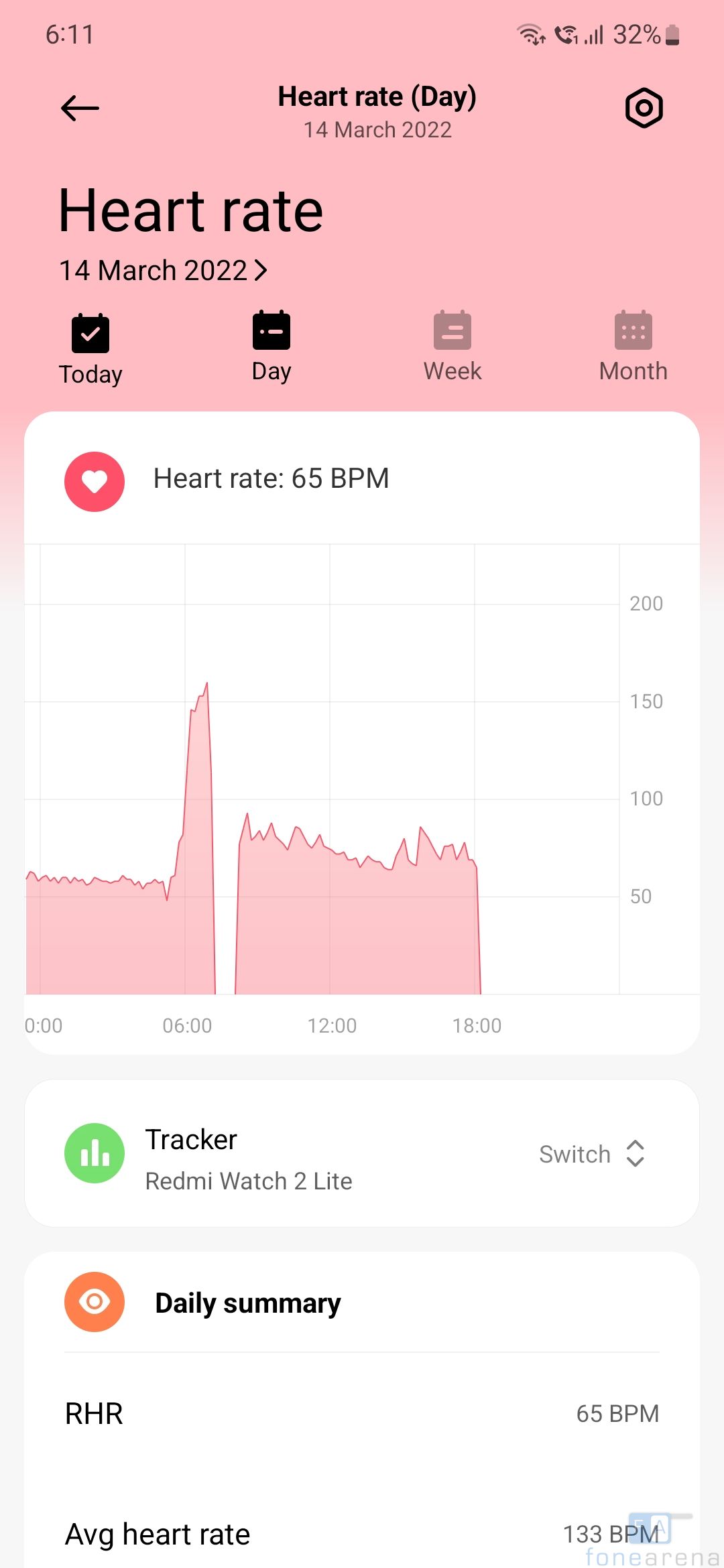 Mi Watch Lite 2 Weeks Later: How Accurate Is It?? (GPS, Heart Rate