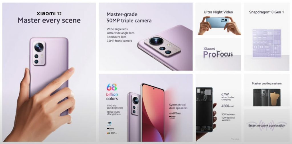 Xiaomi 12X: Price, specs and best deals