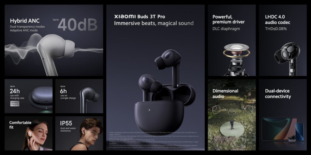 Xiaomi Buds 3T Pro, sonido envolvente dinámico y códec LHDC 4.0