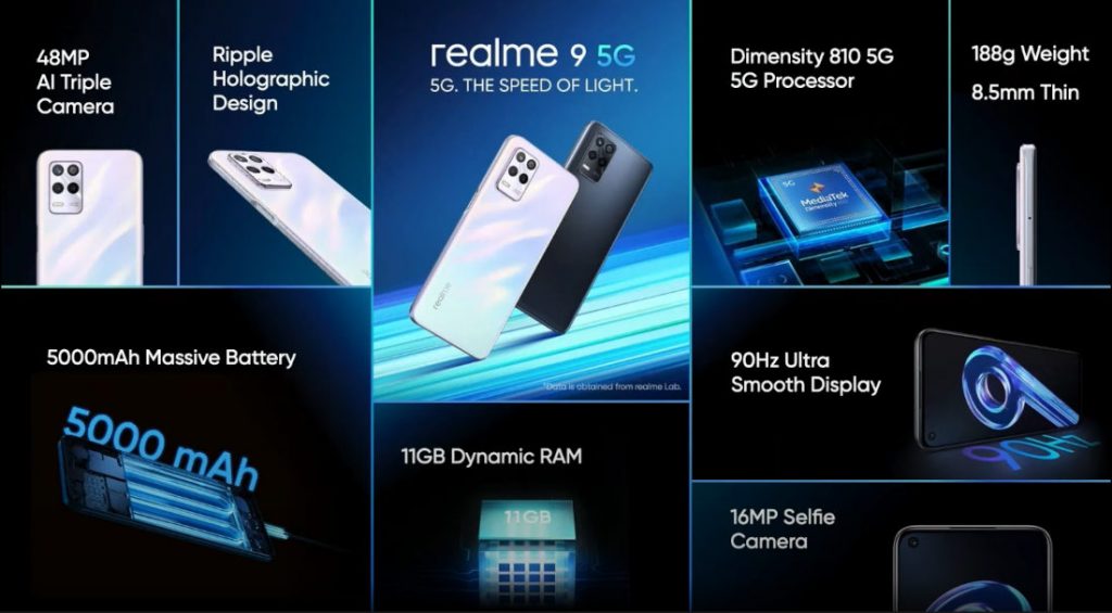 realme 9 5G features - TD Medya