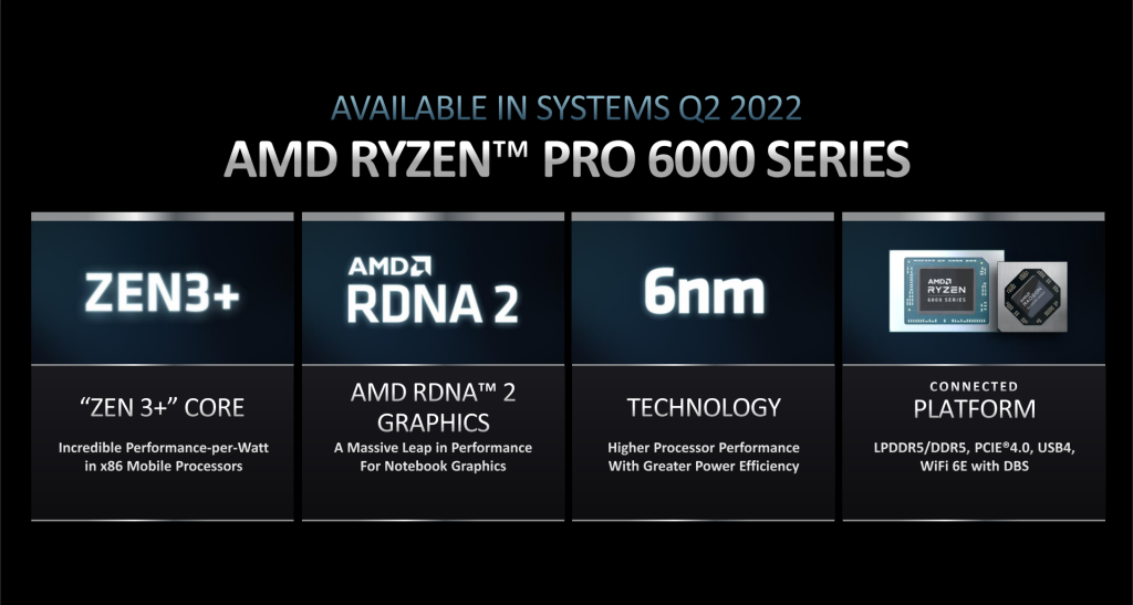 AMD Ryzen Pro 6000, nueva generación de procesadores para portátiles