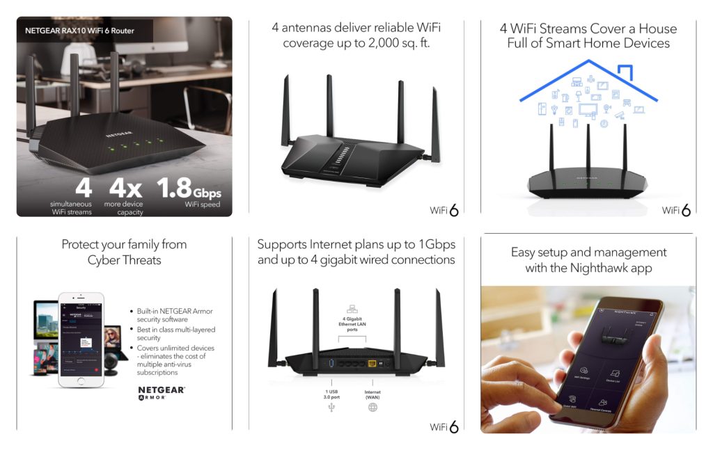 NETGEAR RAX10 4-Stream Wi-Fi 6 Router launched in India
