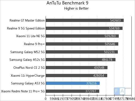 moto g 71 images