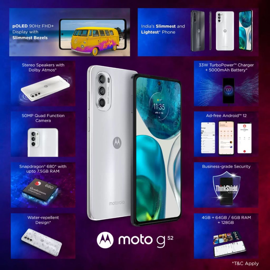 moto G52 with 6.6″ FHD+ 90Hz pOLED display, Snapdragon 680, up to 6GB