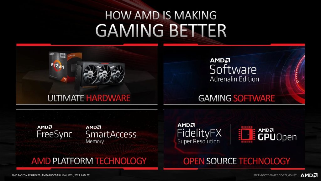 AMD Launches The Radeon RX 6650 XT / RX 6750 XT / RX 6950 XT :  r/linux_gaming