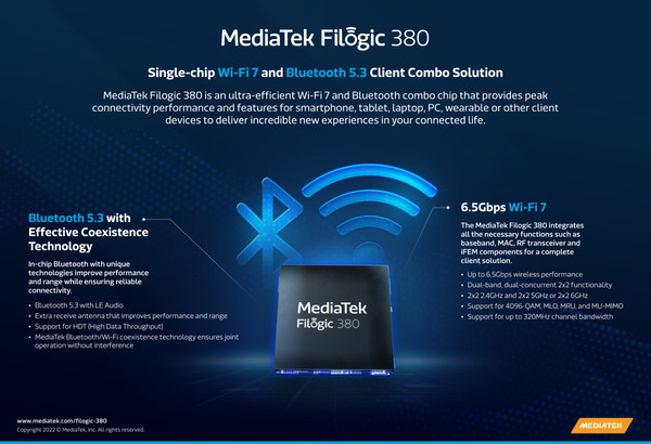 MediaTek Filogic 380