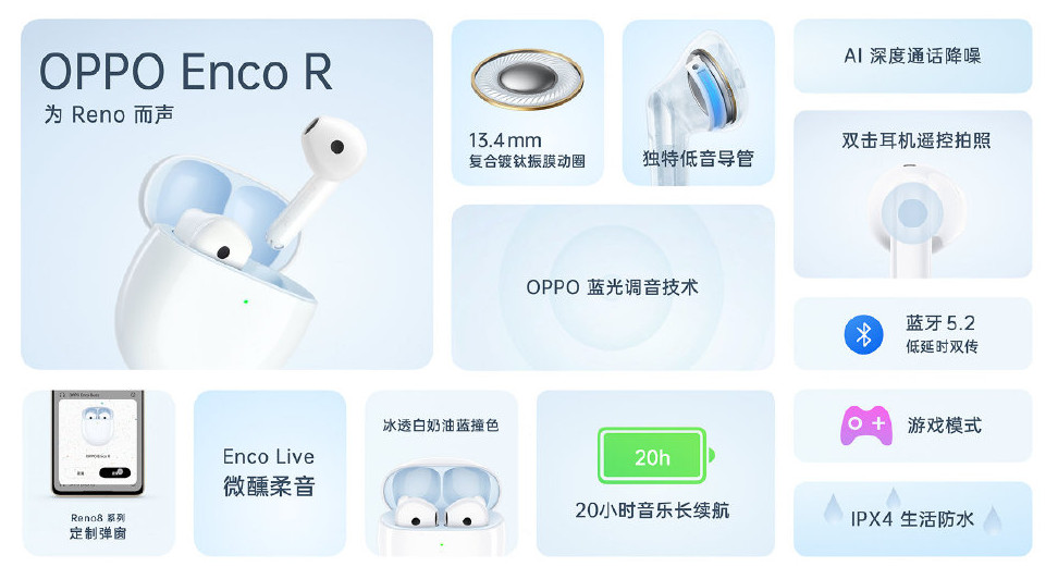 Oppo enco free discount codec