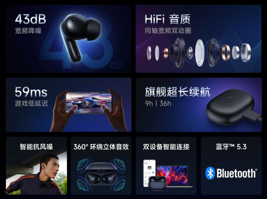 Xiaomi Redmi Buds 4 Pro - Smart Concept