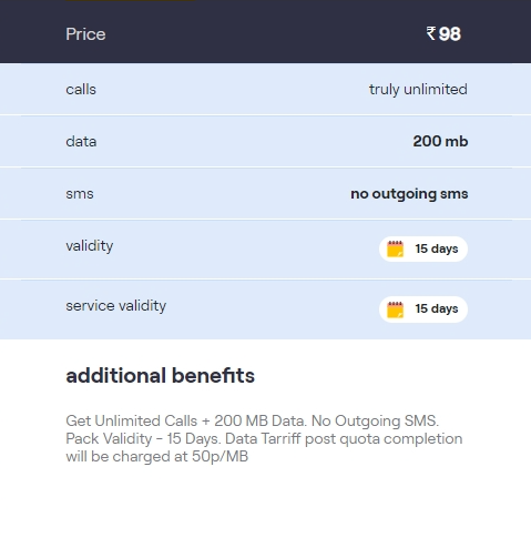 What Is The Best Recharge Plan For A Vi SIM Card? Quora