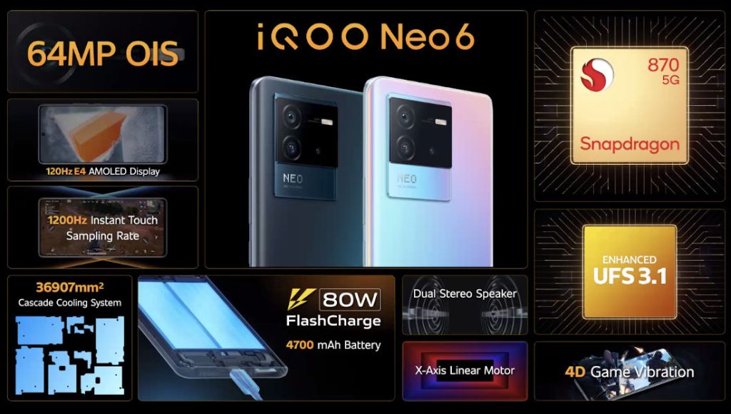 iqoo neo 6 features