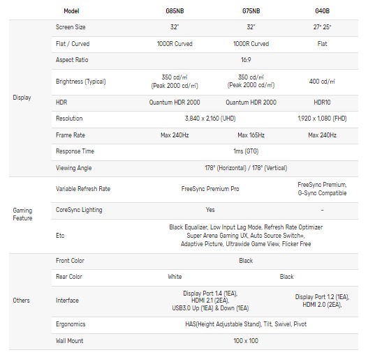 neo g8 specs