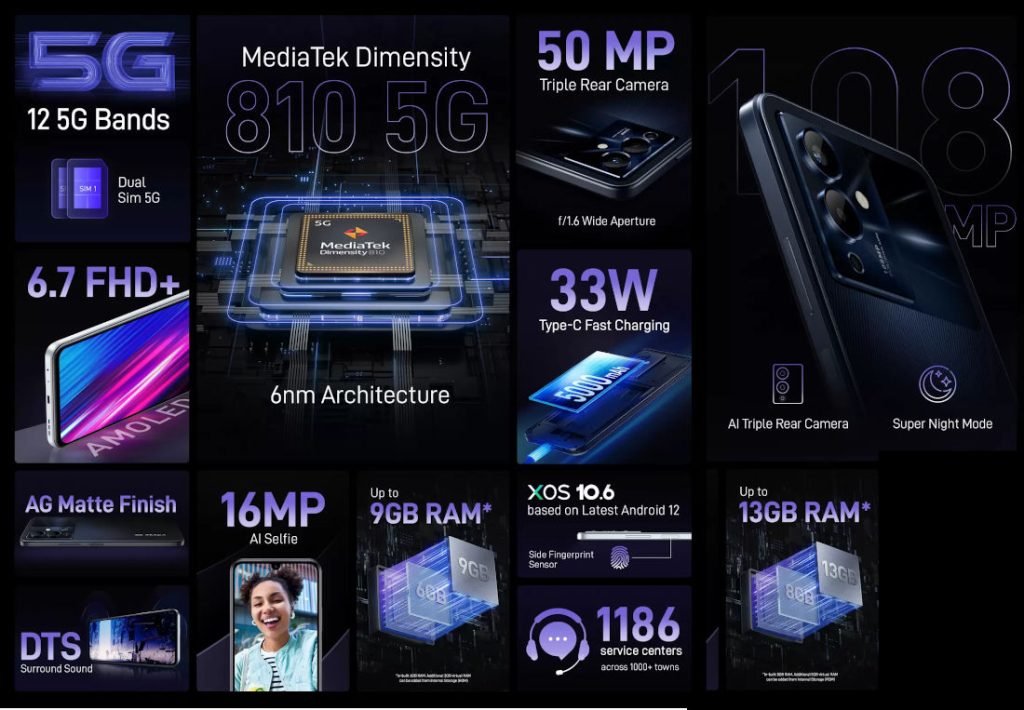 infinix note 12 5g touch sampling rate