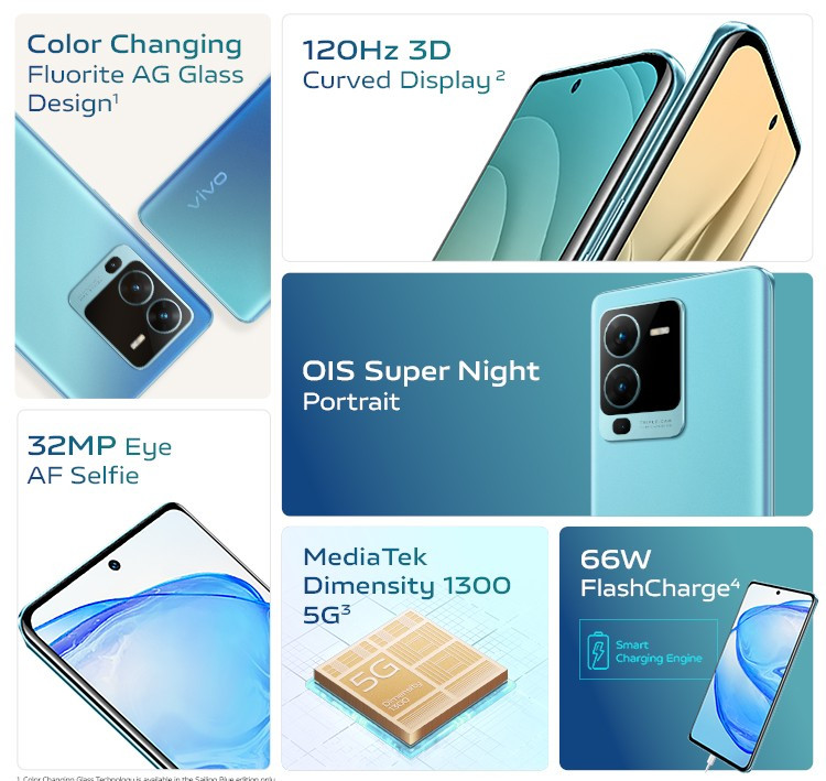 vivo v25 camera specifications