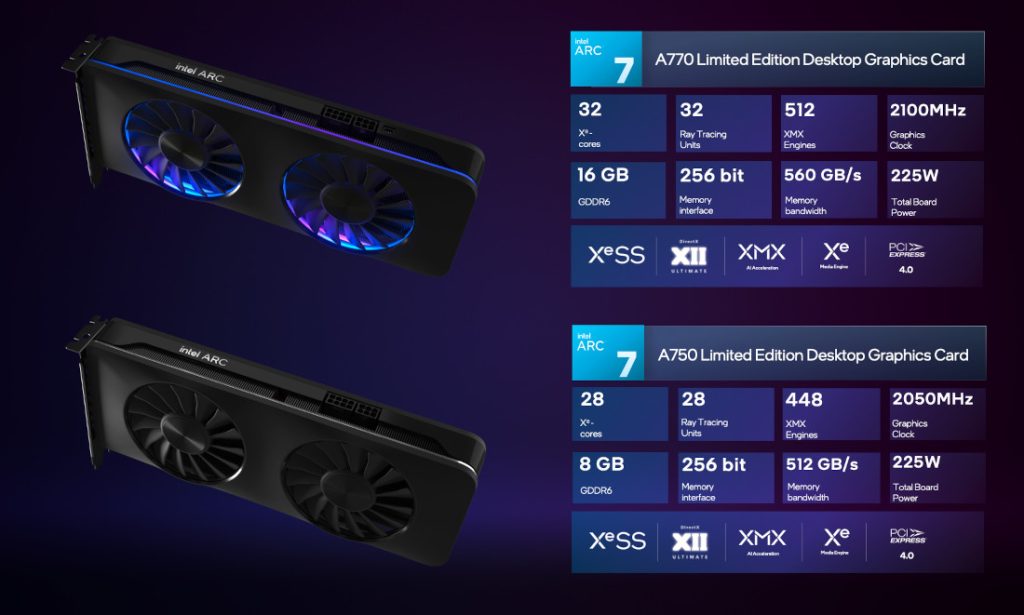 Intel Arc A750 and A770 GPU price, roll out details revealed