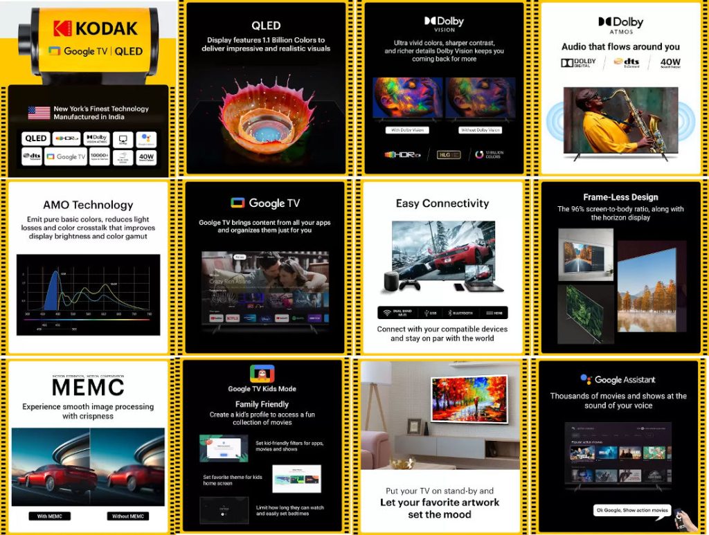 Kodak QLED 4K TV Features, Specifications