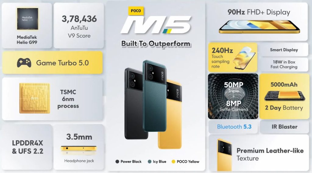 Xiaomi Poco M5 Pro 5G: Price, Feature & Specification - Smartphone Model