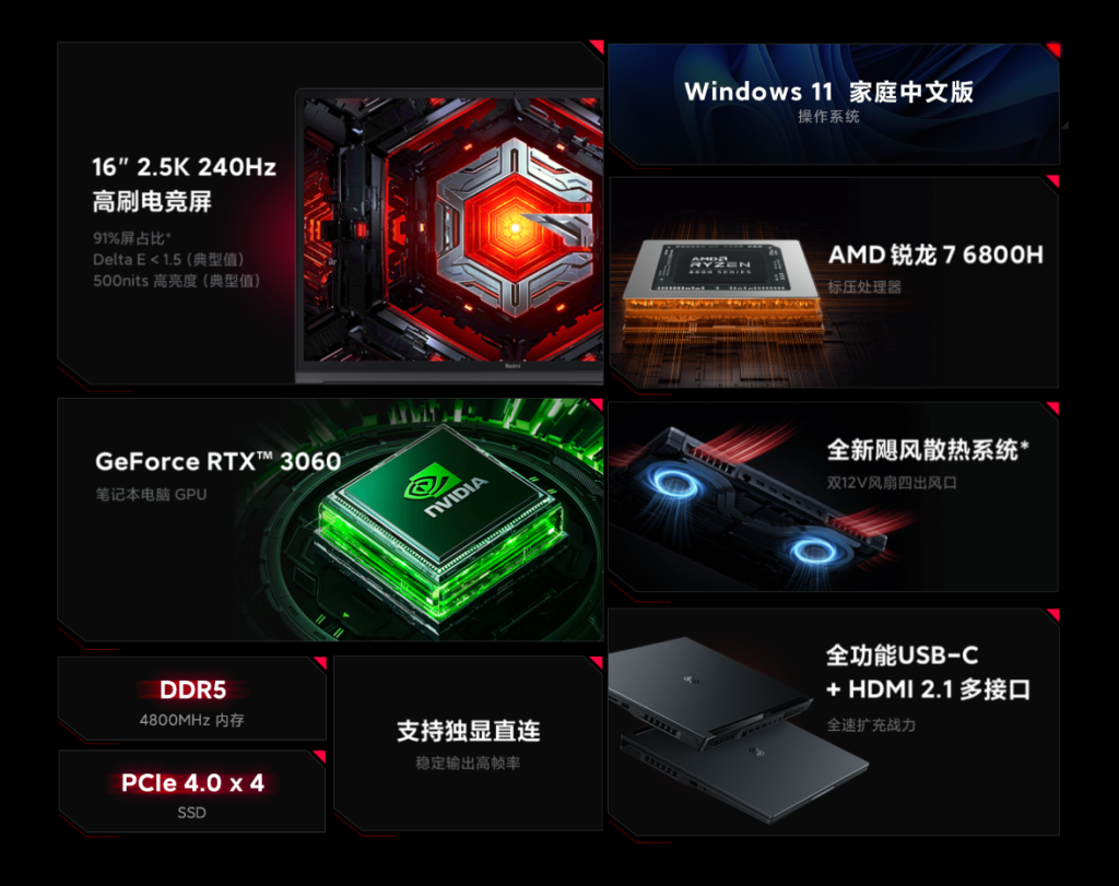 Xiaomi redmi g pro 2024. Xiaomi Redmi g Pro 2022 ноутбук. Redmi g Pro 3070ti. Xiaomi Redmi g Pro 2022 RTX 3060 ti. Ryzen 7 6800h.