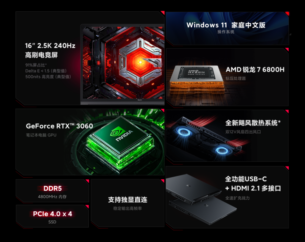 Xiaomi Redmi g Pro 2022 ноутбук. Redmi g Pro 3070ti. Ryzen 7 6800h. Redmi g Gaming Pro 2022.