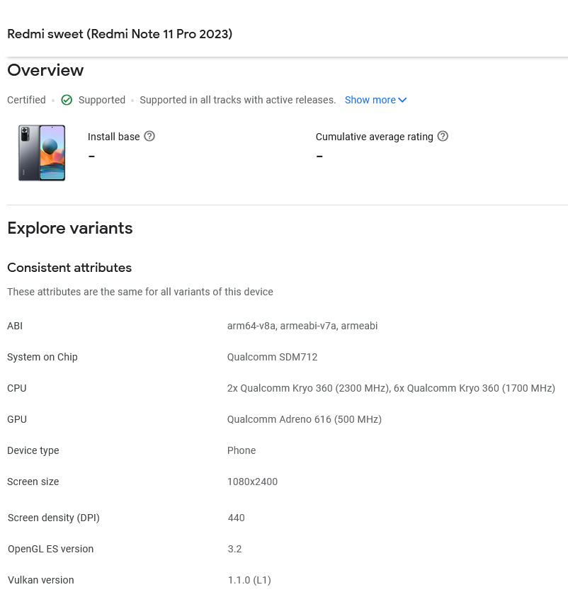 Redmi Note 11 Pro 2023 leaks