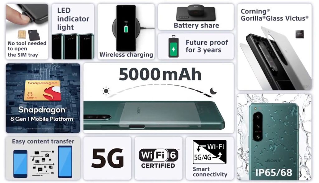 sony xperia 5 iv specifications